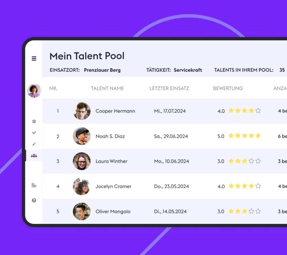 The image shows how we depict your Talent Pool in the Zenjob booking platform.